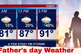 Storm clouds and sunshine split the U.S. on Father’s Day 2025