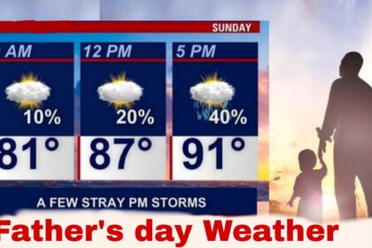 Storm clouds and sunshine split the U.S. on Father’s Day 2025