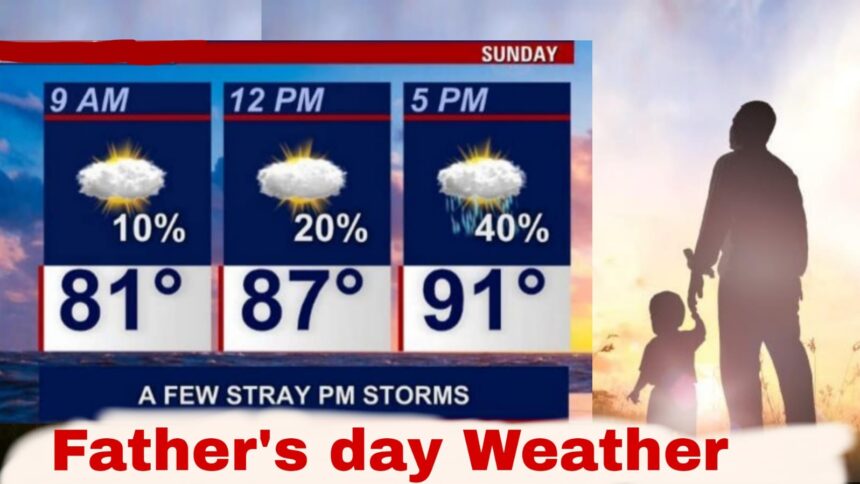 Storm clouds and sunshine split the U.S. on Father’s Day 2025